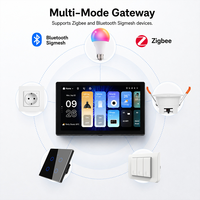 SIXWGH Panel de Control Inteligente Ultrafino de 7 Pulgadas con Pantalla OLED Deslizante, Asistente de Voz IA, Control por Aplicación, Pantalla HD 720P, Control Remoto IR