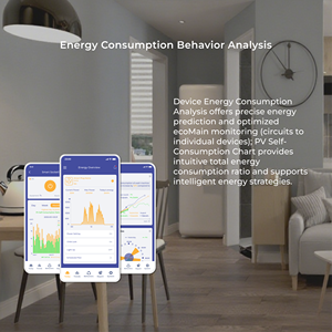 Prise WiFi encastrable – Surveillance de l'énergie en temps réel, utilisation automatique de l'énergie solaire, économie d'énergie, installation facile, 16A, 2,4 GHz. - Product Image 6
