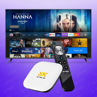 Los mejores proveedores de servicios de IPTV en 2025 - ProtoLabz EServices