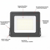 Projecteur extérieur de sécurité étanche IP65 10W à 500W en aluminium à montage mural pour parking et jardin