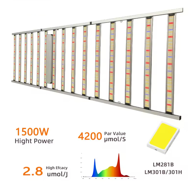 Commercial Samsung LM281B LM301H EVO Diodes Full Spectrum 15 Bar 1500W LED Plant Grow Light for Seeding Veg Flower
