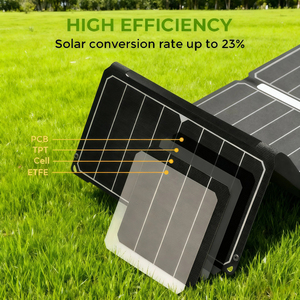 แผงโซลาร์เซลล์แบบพับได้ Alecter ประสิทธิภาพสูง 30W โมโนคริสตัลไลน์ซิลิคอน สีดำ แหล่งพลังงานพกพาสะดวกพิเศษ 24 เซลล์ - Product Image 2