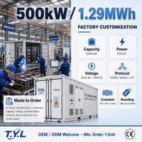 Système de stockage solaire conteneurisé LiFePO4 500 kW 1,29 MWh, entrée hybride MPPT, refroidissement par air, 20 pieds, pour micro-réseau commercial et industriel