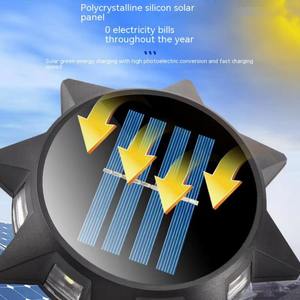 Nouvelles lampes murales solaires octogonales, lampes décoratives encastrées pour extérieur, lampes pour pelouse, lampes de couloir, lampes de paysage - Product Image 4