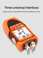 Compteur de puissance optique VICTOR VC669A, dispositif intégré à lumière rouge, stylo à lumière rouge haute précision pour fibre optique, rechargeable