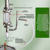 Distillateur d'huiles essentielles professionnel 15L 30L 98L – Appareil de distillation à la vapeur en cuivre pour l'extraction de lavande, de rose et de plantes – Rendement élevé