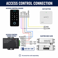 Kunci Pintu Masuk Tipe Permukaan, Kunci Pintu Kompak, Kontrol Akses Elektronik, Kunci Elektromagnetik Solenoid Mini Untuk Laci Kabinet
