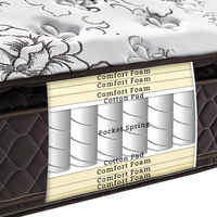 Matelas de lit gonflable compressé style européen, matelas de luxe d'hôtel 5 étoiles à ressort poche