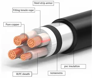 Conductor de cobre blindado xlpeinsulated Cable eléctrico 25mm 35 Mm 50mm 3Core 5 Core PVC Cable de alimentación aislado cobre, sólido