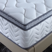 Matelas hybride en mousse à mémoire de forme gel taille Euro Top Queen Size Matelas à ressorts ensachés double pour hôtel
