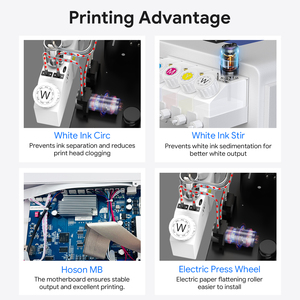 Colorsun 2025 Nouveau Modèle XP600 Kit Imprimante DTF Automatique A3 avec Four et Secoueur de Poudre Machine Multifonctionnelle Imprimante DTF - Product Image 5