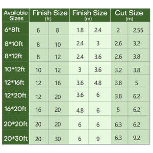 <span class=keywords><strong>Lona</strong></span> <span class=keywords><strong>de</strong></span> <span class=keywords><strong>lona</strong></span> resistente al agua resistente al diente <span class=keywords><strong>de</strong></span> león, cubierta <span class=keywords><strong>de</strong></span> <span class=keywords><strong>lona</strong></span> <span class=keywords><strong>de</strong></span> 16 Oz <span class=keywords><strong>para</strong></span> <span class=keywords><strong>techo</strong></span> <span class=keywords><strong>de</strong></span> jardín y <span class=keywords><strong>Patio</strong></span> - Product Image 6