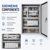 Caja de Distribución de Piso Pequeña de Acero de Titanio Personalizable Siemens con Tomas para Equipos de Taller