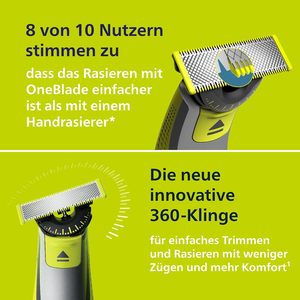 Cuchilla de repuesto OneBlade para todos los productos OneBlade - Product Image 4