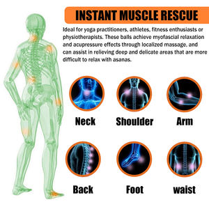 Großhandel Neuheit Individuelles Logo Umweltfreundlicher Silikon-Massageball - Yoga & Erdnuss-Stil Doppelroller 12,5cm*6,3cm Unisex - Product Image 4