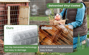 Rouleau de grillage soudé en acier galvanisé à mailles carrées pour la protection des animaux et des jardins - Product Image 5