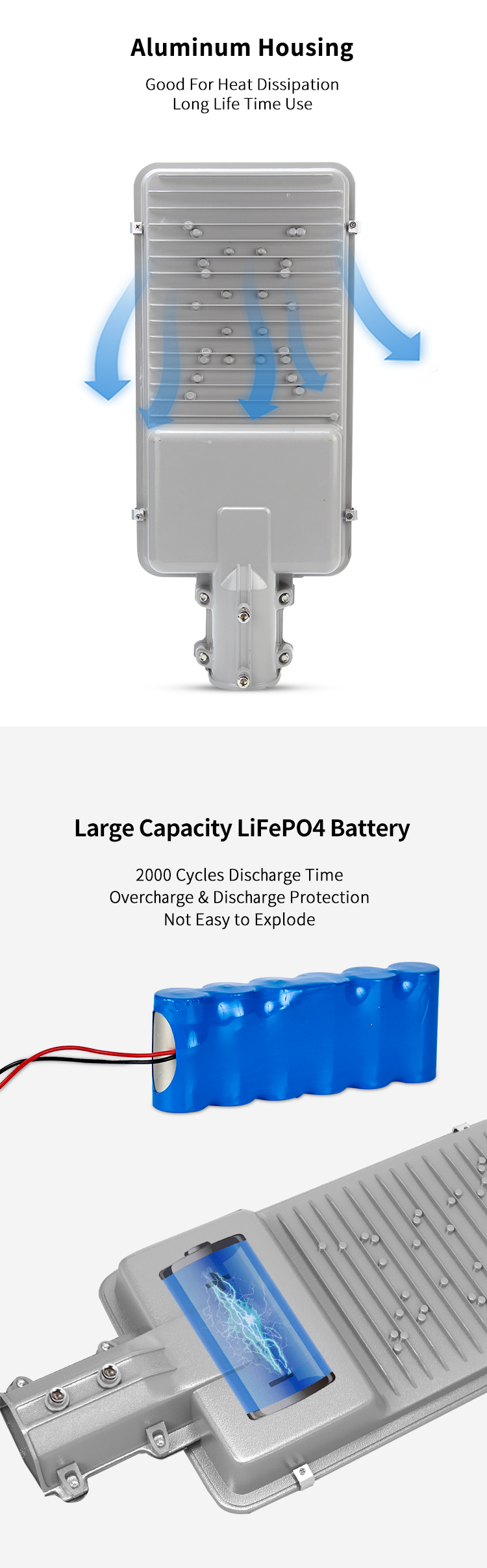 High Power Aluminum SMD Waterproof IP65 100w 150w 200w 300w 400w Commercial Highway Road Outdoor LED Solar Street Light