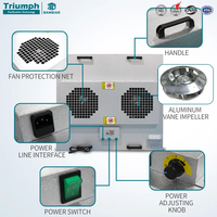 Filter Udara Pra-HEPA Berkualitas Tinggi Ramah Lingkungan Efisiensi Tinggi Hemat Energi untuk Ruang Bersih Profesional Baru 220V Baja Tahan Karat