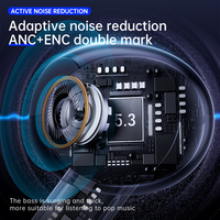 Écouteurs intra-auriculaires sans fil Anc Enc à réduction de bruit hybride avec 6 micros, écouteurs de jeu Bluetooth 5.3, écouteurs sportifs TWS