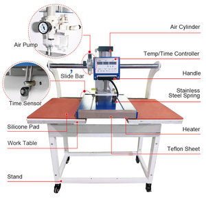 Goosam Sublimation Transfer 40x60 60x80 16x24 Pneumatic Double Station Heat Press <b>Machine</b> for T-shirt <b>Clothes</b> <b>Printing</b> - Product Image 5