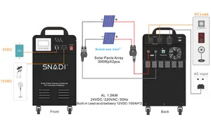 SNADI 1.5KW 100AH Camping en plein air RV générateur d'énergie solaire basse fréquence 1500W alimentation de secours Portable