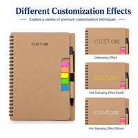 Carnet de notes OEM Campus avec autocollants écologiques colorés et stylo – Fabricant de carnets personnalisés