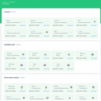 Plataforma de monitoreo Yantai ICloud IoT: aplicación dual y cliente de PC | Alertas en tiempo real, análisis de datos e integración de API