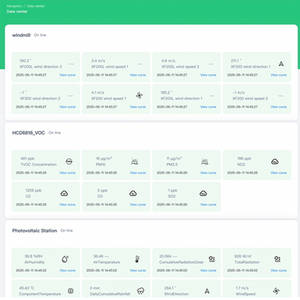 Plate-forme de surveillance IoT Yantai <span class=keywords><strong>ICloud</strong></span>-Double application et client <span class=keywords><strong>PC</strong></span> | Alertes en temps réel, analyse de données et intégration d'API - Product Image 6