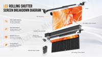Écran LED d'extérieur enroulable GOB Muen IndoorP3.91 P1.25 P2.6, écran pliable pour salle d'exposition extérieure
