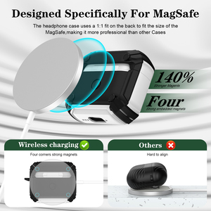 Nouvelle Coque Magnétique 2026 pour Écouteurs <span class=keywords><strong>AirPods</strong></span> 4 <span class=keywords><strong>ANC</strong></span> Pro/Pro 2/<span class=keywords><strong>3</strong></span> – Support Créatif à Double Fonction Anti-chute pour Casque Audio - Product Image 5
