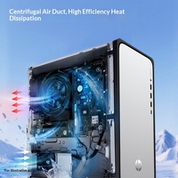 Ordinateur de bureau HPs Tower OmniDesk, best-seller, tout neuf, 14e génération de processeur Core I3/i5/i7, RAM DDR5, SSD M.2, pour usage professionnel, bureau et domicile