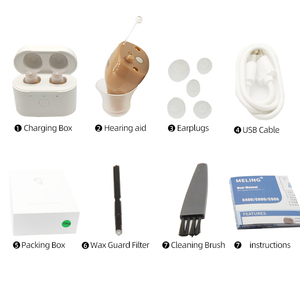 Nueva tendencia Auriculares inalámbricos Auriculares Sordos Ancianos Super Mini Recargable <span class=keywords><strong>CIC</strong></span> Digital Invisible OTC Audífono - Product Image 4