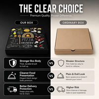 Cajas de Pizza Personalizadas al por Mayor, Económicas, de 9/12/14/16/18 Pulgadas, con Logotipo, Caja de Embalaje de Alimentos de Papel Corrugado con Logotipo