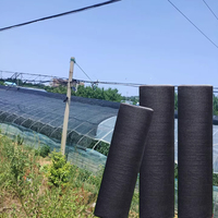 Zwarte Heavy Duty HDPE schaduwdoek 50%-90% schaduwwerking UV-gestabiliseerd voor landbouw, kas en buitengebruik