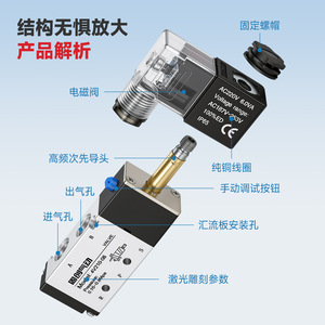 Válvula Solenoide Guchuang 4V210-08 220V, Válvula de Control Neumática de 2 Posiciones y 5 Vías con Conexión Rápida - Product Image 1