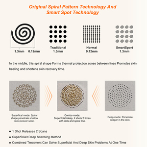Láser para la piel C02, eliminación <span class=keywords><strong>de</strong></span> estrías, rejuvenecimiento vaginal, láser, elimina la cicatriz, fracción láser CO2 - Product Image 3