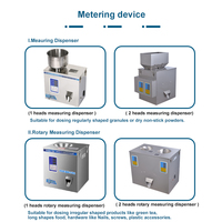 Machine d'emballage automatique de sachets de lessive en poudre OMO pour petites entreprises