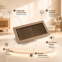 BaoYun FL 0612 PCP Grille de ventilation murale rectangulaire en métal brun, diffuseur de flux contrôlable pour système de chauffage et de refroidissement