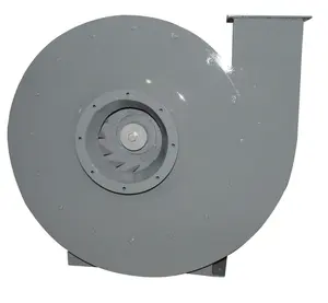 Vorwärts gekrümmter Radial ventilator