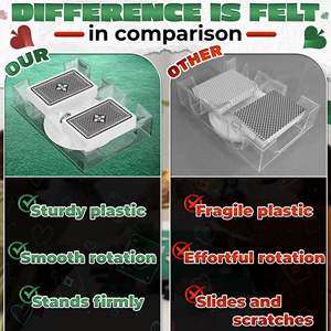 Porta Cartas Acrílico de Doble Cubierta Burius, Giratorio 360 Grados, para Accesorios de Póker y Casino, Cartas de Juego - Product Image 6