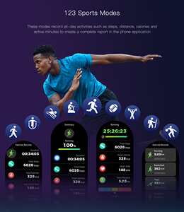 Водонепроницаемые смарт-часы PEJE ZW13 с защитой IP68, дисплеем AMOLED 1,43 дюйма, GPS-трекером, 123 спортивными режимами, 28 языками и функцией оплаты - Product Image 4