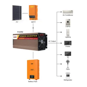 Inverter gelombang sinus murni, 5000w 6000w 8000w 4kw 5kw 6kw 8KW 12V 110V 220V dengan Inverter daya jaringan Off-in 5V/2.1A USB Port