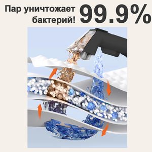 Portable <b>Wet</b> and Dry <b>Vacuum</b> Handheld <b>Carpet</b> <b>Cleaner</b> Sofa Fabric Upholstery Spot Stain Washer <b>for</b> Home Use Corded <b>Vacuum</b> <b>Cleaner</b> - Product Image 3