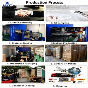 Высококачественные рыболовные приманки, блистерная Мягкая приманка, упаковка, жесткая приманка, блистерная упаковка, индивидуальный дизайн для защиты рыболовных снастей - Product Image 6