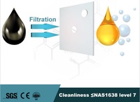 Équipement de filtration d'huile robuste avec système de déshydratation pour le traitement de l'huile moteur dans les centrales électriques