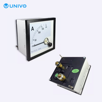 Customized Pointer Type Ammeter DC 4-20mA Input ABS 0-500A Current Analyze Test Instrument Analog Panel Meter 5W 1.5%