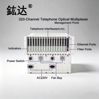 Multiplexer Optik Telepon PCM 320 Saluran FXS/FXO RJ45 Konverter Suara Melalui Serat Optik