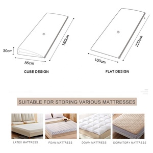Covered Vacuum <strong>Mattress</strong> Seal <strong>Storage</strong> <strong>Bag</strong> Compression Household Compression <strong>Storage</strong> <strong>Bags</strong> for <strong>Mattress</strong> - Product Image 5