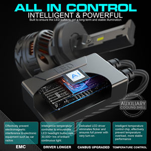 Nuovi Fari LED Chenlang per <span class=keywords><strong>Auto</strong></span>, 300W 40000LM Super Luminosi, Luci per <span class=keywords><strong>Auto</strong></span> H1 H3 H4 H7 H11 9005 9006 H13 Aozoom - Product Image 4