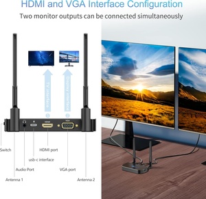 Syong 4K không dây HDMI VGA Transmitter Receiver chuyển đổi Kit nhiều để một 164ft/50M Truyền Màn Hình chia sẻ PS4 để TV chiếu - Product Image 3